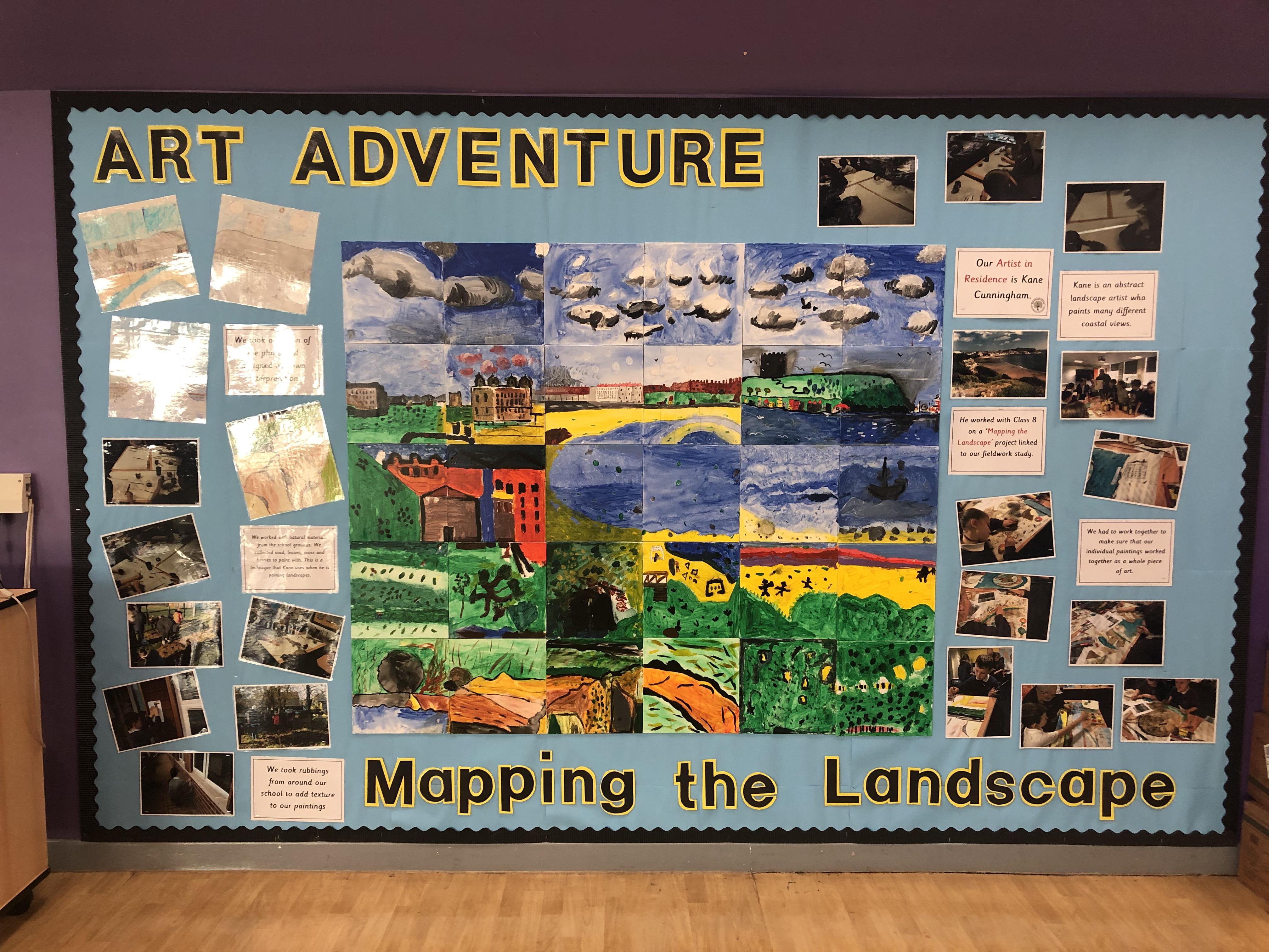 Mapping the Landscape